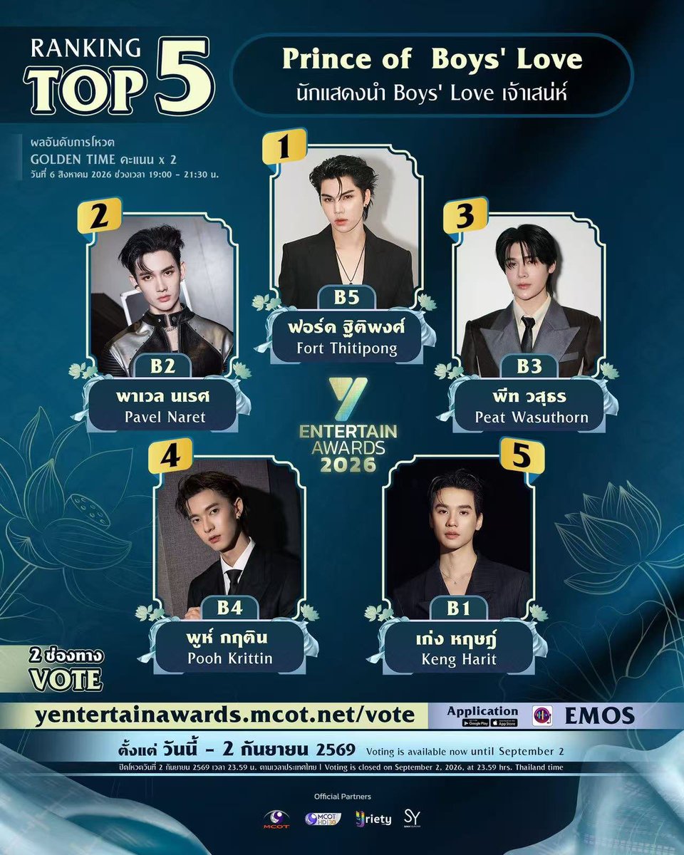 iamserenaee's tweet photo. ✨Vote For Peat✨
🏆 Y Entertain Awards 🏆 PRINCE OF BOYS’ LOVE 
1 rt=1 vote
1 like=1 vote

Until  2026.09.02 23:59 🇹🇭 

You can DM me if you’d like to vote for Peat. 

#VoteForPeat 
#Peatwasu #CaptainPeat https://t.co/QcNzglx5Ie
