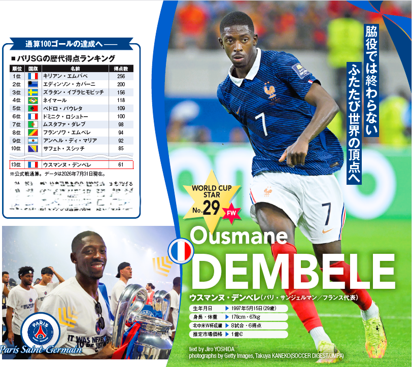 ワールドサッカーダイジェスト編集部 (@wsdnet) / Posts / X