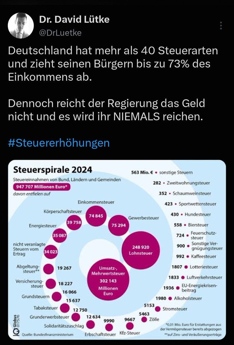 Slide8081's tweet photo. @MMittermeier https://t.co/CkJP7lqZI5