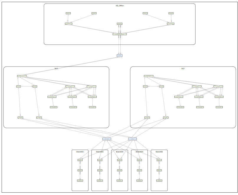 NetworkSketcher's tweet photo. Network Sketcherの不具合修正版 Ver 3.1.2pをリリースしました。
https://t.co/BRHfR4AkST

Claudeのバージョンが上がるたびにLocal MCPエディションでL1~3ネットワーク構成図を描画させて性能チェックしています。添付画像はClaude Opus 5のもの。
毎回、品質の記録更新してくれています。 https://t.co/bwQwkPohPv