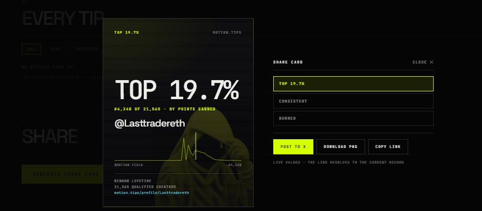 Lasttradereth's tweet photo. Yooo yooo..... this is the most important alpha you will need on Robinhood chain   

I present @tipmotion 

a social-fi experiment where you earn and gift $Motion tokens for simple tasks and activities  (currently trading at $7.2M mcap) https://t.co/qY6n04j2TT
