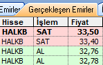 KonukcuOnder's tweet photo. https://t.co/wOy8cYPDrG
#halkb bereket versin bu günkü trade için aldığımız lotları kademeli bir şekilde verdik.
Şimdi eses 2 gün önce aldıklarımızda 🤣🤣🤣 https://t.co/krvYtDfiPC