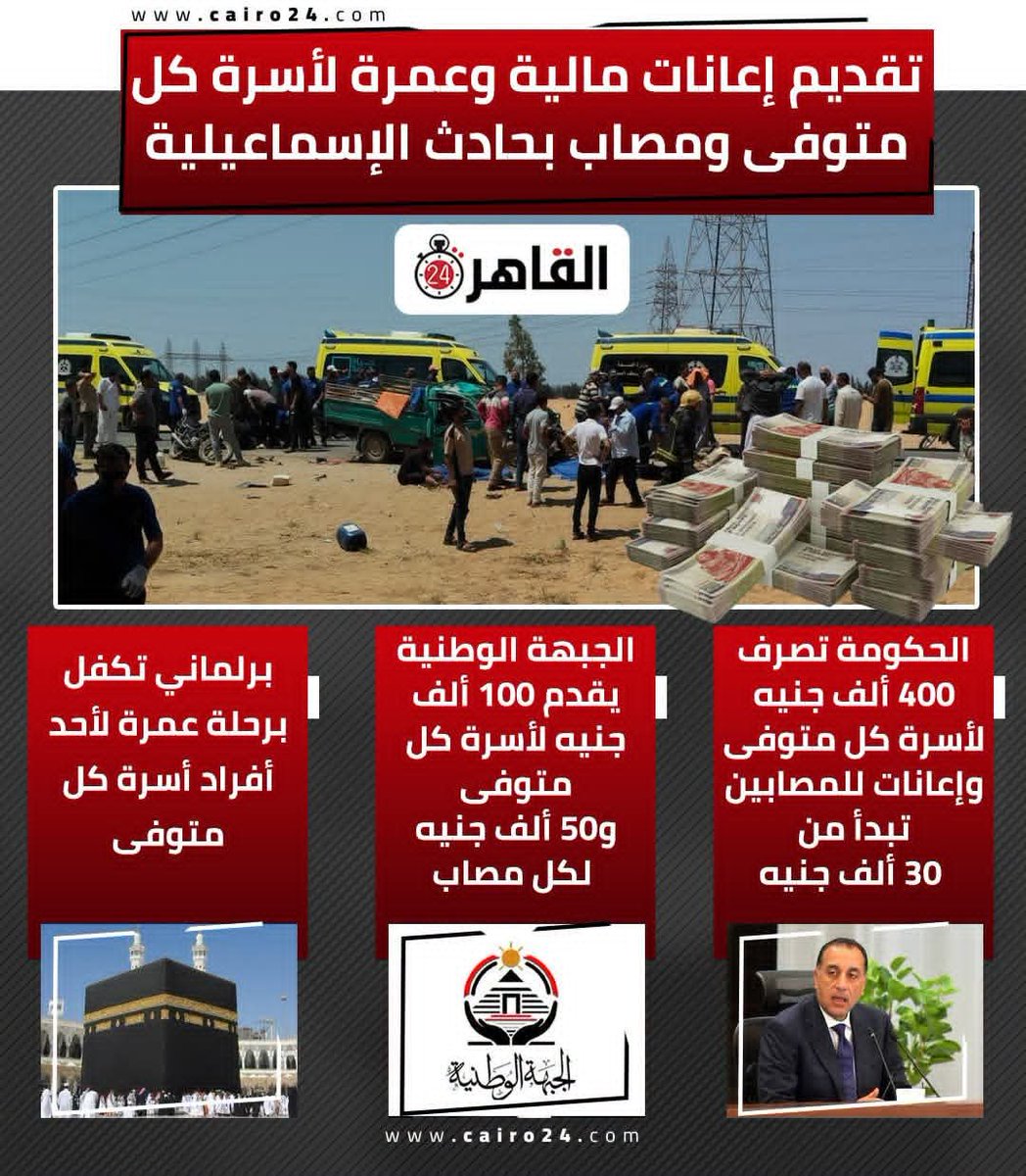 mona123mmmm's tweet photo. السنة اللي فاتت مات 20 بنت
والسنة دي نفس العدد تقريبا
كلهم أطفال وشهداء لقمة العيش
تفتكروا لو الفلوس اللي بتتصرف بعد الموت دي اتصرفت وهما عايشين كانوا هيحتاجوا يطلعوا اطفالهم يشتغلوا 
هما مش محتاجين منكم تفتكروا ظروفهم بعد ما يموتوا هما محتاجين يعيشوا ويعيشوا ولادهم حياة كريمة https://t.co/uqi1JNKHIF