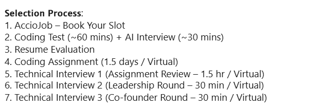 LakshayINcode's tweet photo. All for just an Intern 🤡🤡 https://t.co/Ww5n8CYeYo