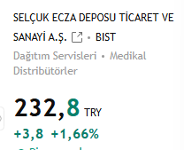 dijitalsvm's tweet photo. @burakond @mat_sevdas bak yaklasmıs neden takıp etmıyorsun ...#selec ?? 🧐
#ALCTL #ardyz #agesa #picasso #alklc #odas #eupwr #forte #alklc #grsel #reedr #krdma #krdma #a1cap #ahsgy #ınves #ntgaz #verus #BRENT #sasa #hekts #kontr #reedr #yesil #yyapı #usak #agrot #ygyo #eregl #froto #gesan #OZYSR https://t.co/ZEWDFe0qt6