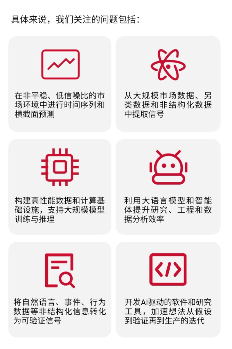 shawnyinmr's tweet photo. Jump Trading的官号发了作为量化交易公司为什么要持续投入AI/ML的研究

都在这四张图里了。 https://t.co/JXpcK8tMu7