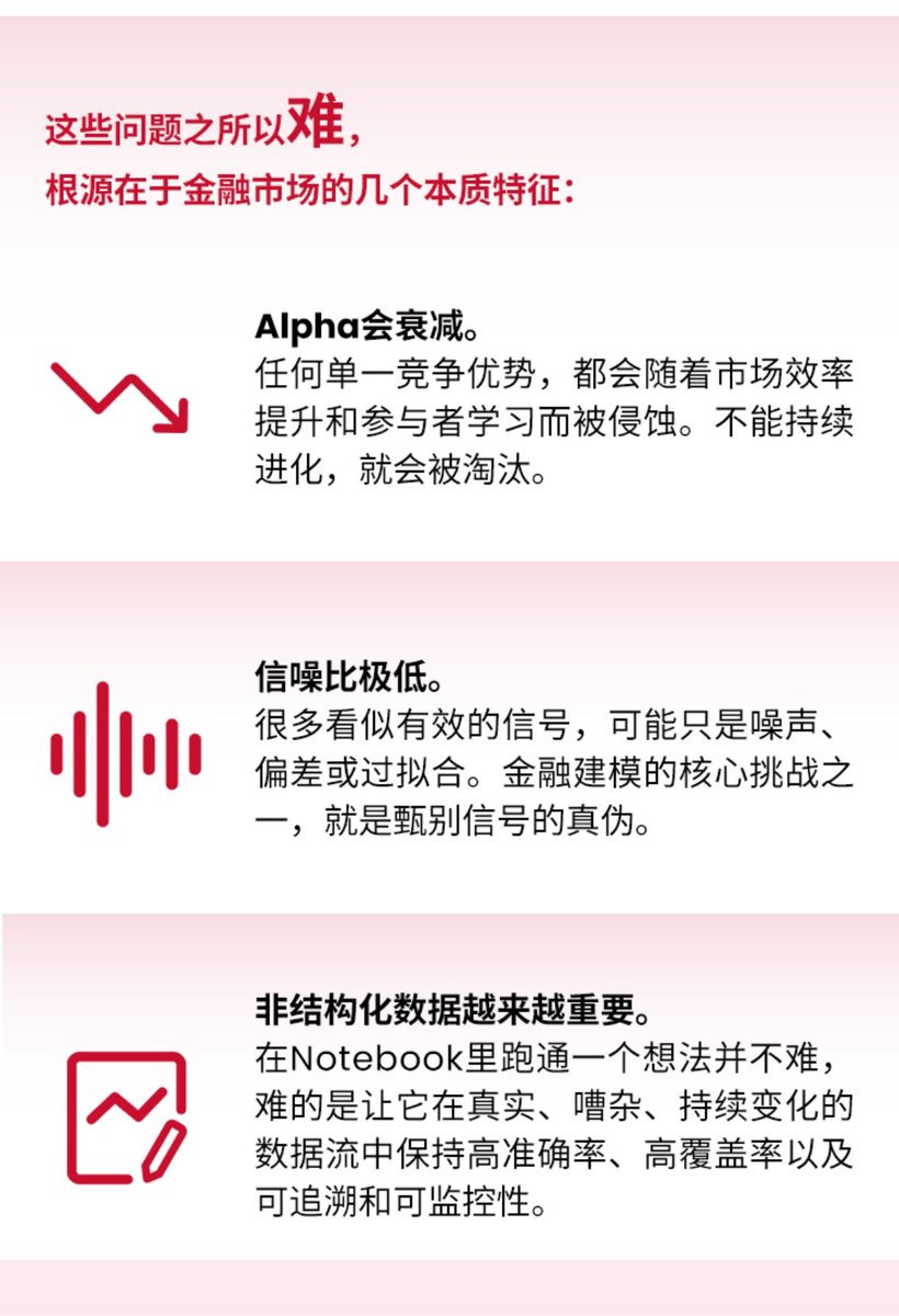 shawnyinmr's tweet photo. Jump Trading的官号发了作为量化交易公司为什么要持续投入AI/ML的研究

都在这四张图里了。 https://t.co/JXpcK8tMu7