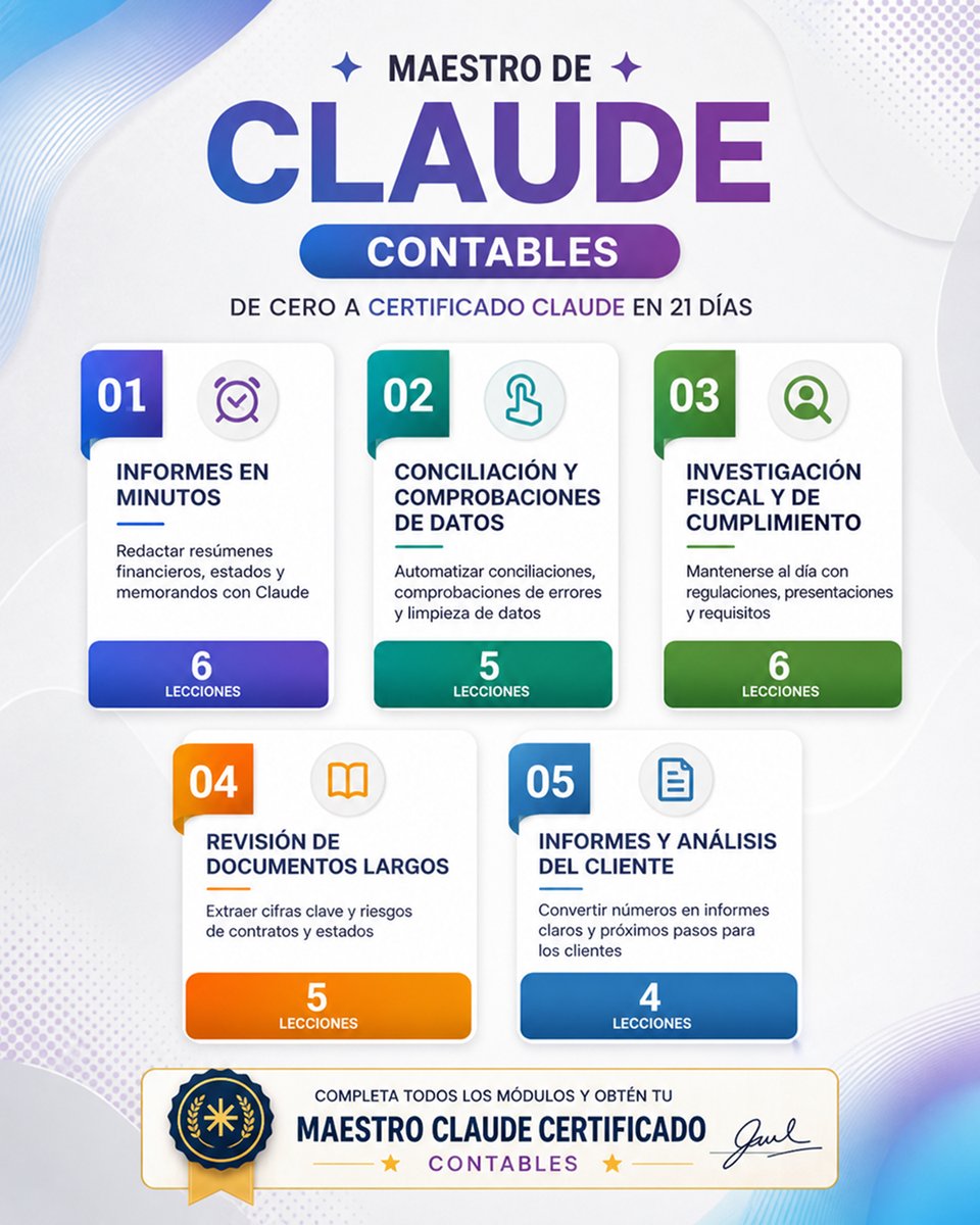 CodefinityCom's tweet photo. Convierte a Claude en tu asistente personal