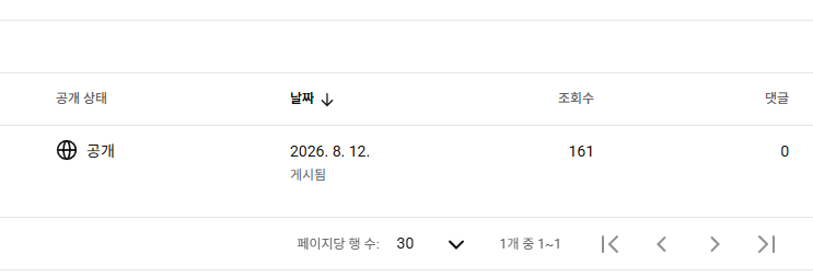 vibbitbuilds's tweet photo. 유튜브에 처음으로 숏폼영상을 게시했습니다.
첫 영상이라 그런가 생각보다 조회수가 잘나오네요ㅎㅎ
내 저렴이 영상에 161조회수라니😊 https://t.co/LwBBHMiBTa