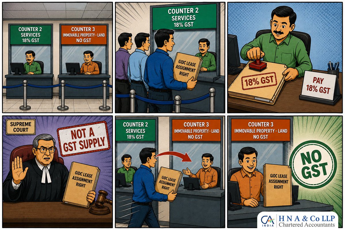 HNACOLLP's tweet photo. Every assignment of leasehold right isn't a service. Sometimes, it's simply a transfer of immovable property. #IDTwithHNA #HNA #HNACOLLP #GST #Custom #IDT #ITC #FTP #ImmovableProperty #SupremeCourt https://t.co/DPi2x1gKOt