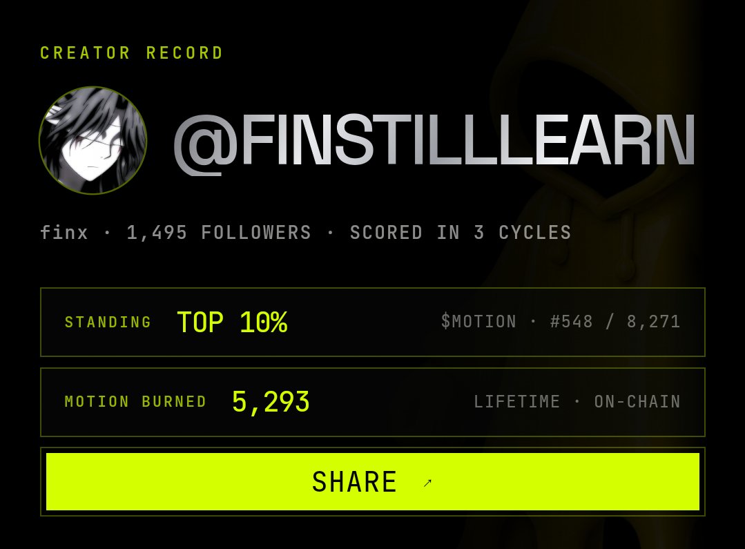 finstilllearn's tweet photo. Sekarang aku lagi ada di top 10% leaderboard $MOTION @motiontip 👀 🔥🔥

Buat yang mau coba ikutan, tinggal ketik:
@tipmotion $MOTION 20-200

Kalau tip kalian berhasil masuk, nanti akan aku tambahkan lagi dengan jumlah yang lebih besar. https://t.co/q3Vdoz50jR