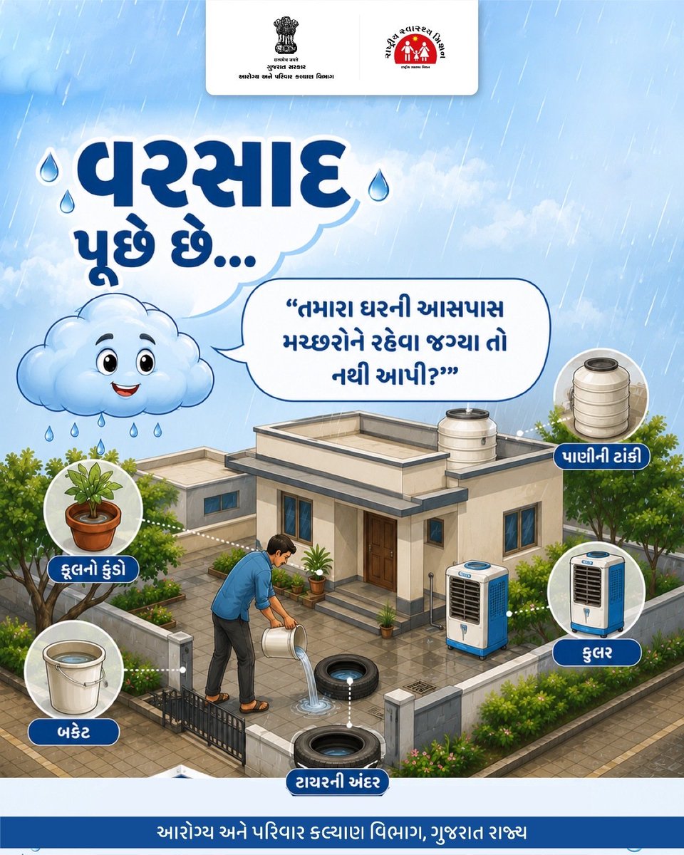 UHCBILIMORANAV's tweet photo. વરસાદ પૂછે છે...
"તમારા ઘરની આસપાસ મચ્છરોને રહેવાની જગ્યા તો નથી આપી ને?" 

કૂલર, પાણીની ટાંકી, બકેટ, ફૂલના કુંડા અને ટાયરમાં પાણી ભરાવા ન દો.
નાની સાવચેતી, મોટા રક્ષણ માટે. 

#NHMGujarat #Dengue #Malaria #MonsoonCare https://t.co/QWJPwR68rY