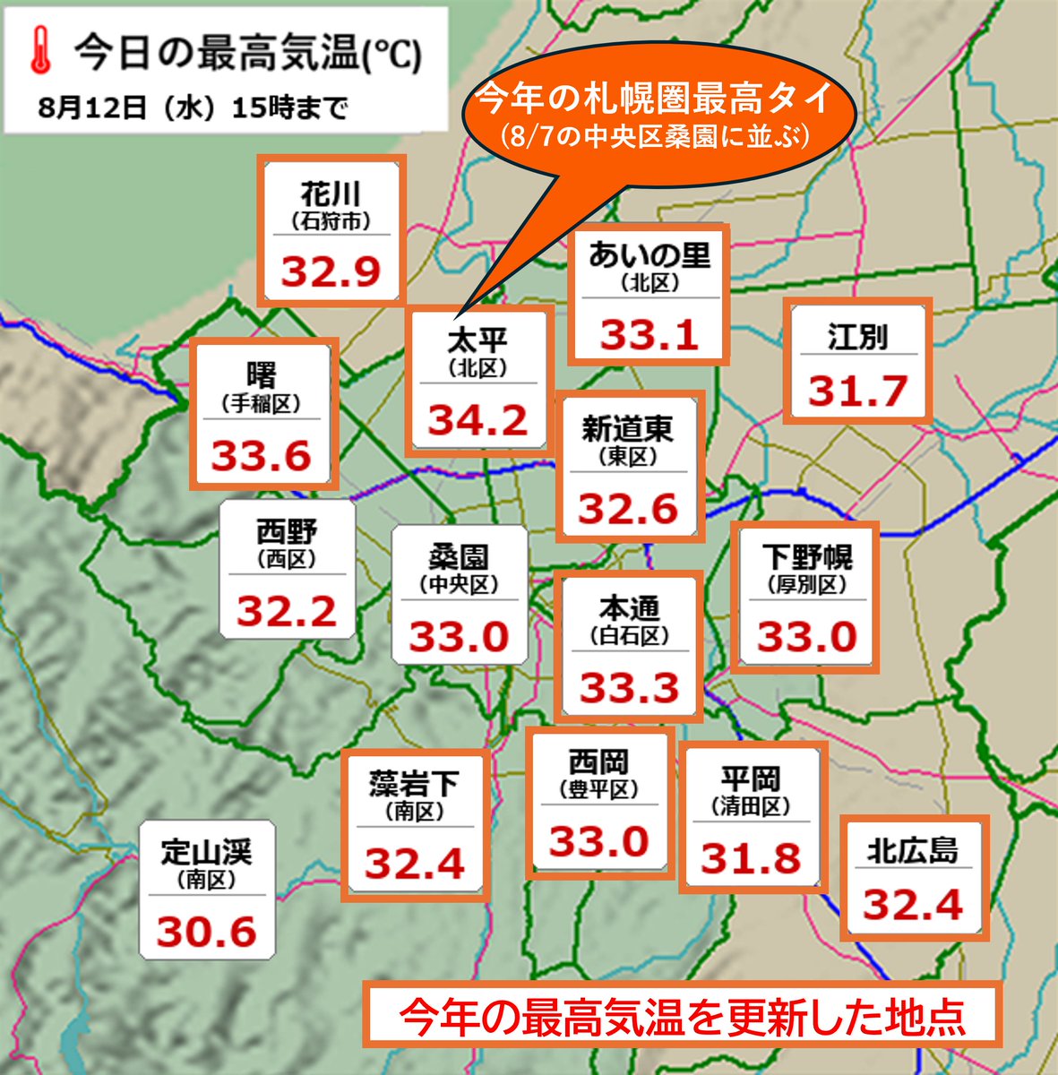 北 区 の 天気