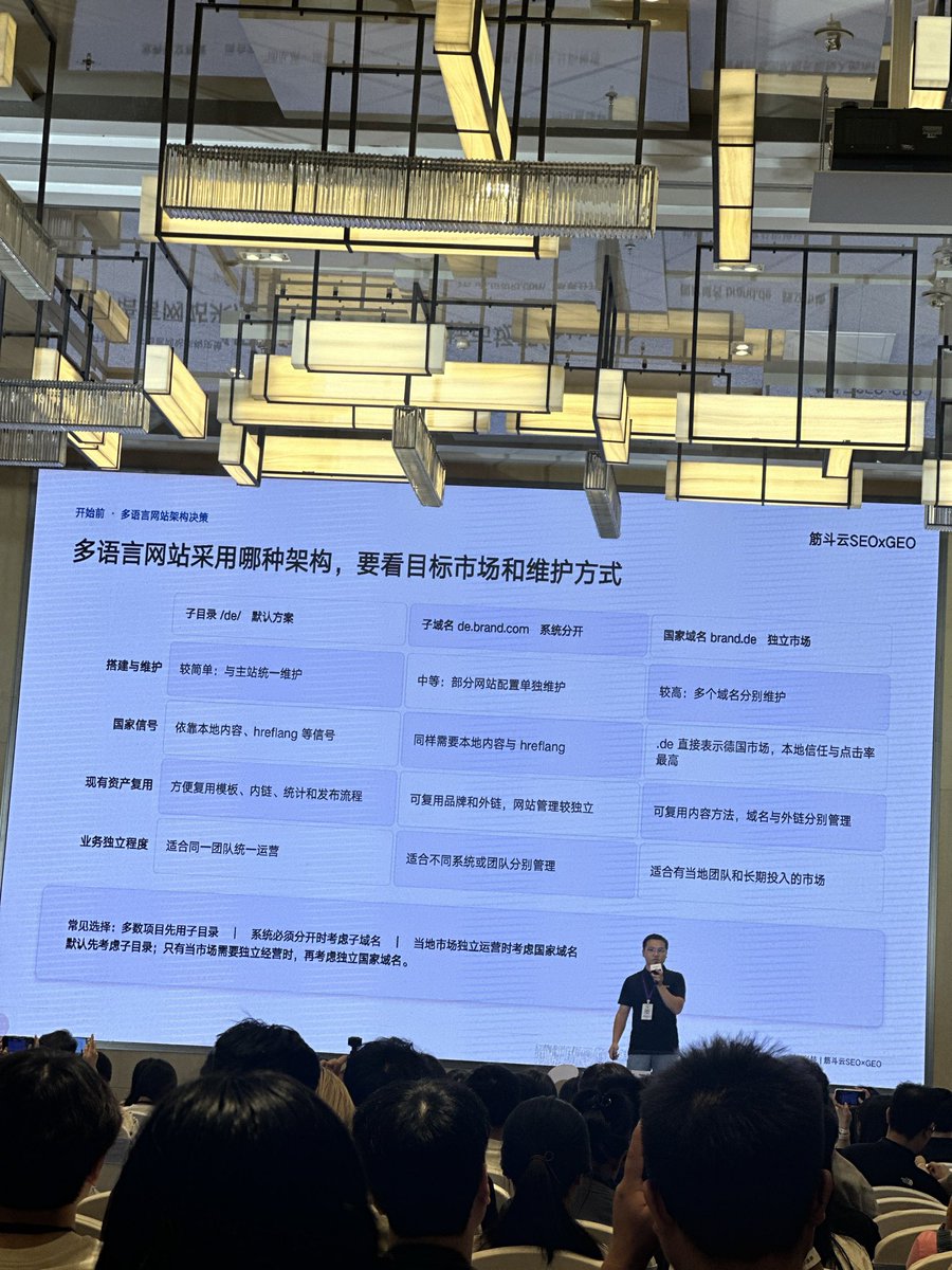 EsoesSara's tweet photo. 全球化内容，不是把英文翻译成 10 种语言。

真正的多语言 SEO，是在每个市场重新回答一遍：用户怎么搜？  为什么买？  信任什么？  用什么方式表达需求？

而 GEO 又多了一层：当用户不再搜索，而是直接问 AI，品牌能不能成为答案的一部分？

SEO、GEO 和品牌建设会越来越像同一件事：让品牌在正确的市场，被正确地理解。

流量是结果，真正的竞争，是谁先进入用户和 AI 的认知系统。