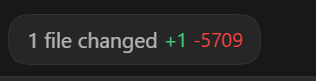 manvankaliber's tweet photo. Codex started doing this thing since GPT 5.6 Luna was made cheaper, where after thousand of line of changes it will force the removal of linebreaks in commited output files to lower the total amounts of lines of code written to git, making it seemingly more efficient... plz stop https://t.co/UTCciZf2QA