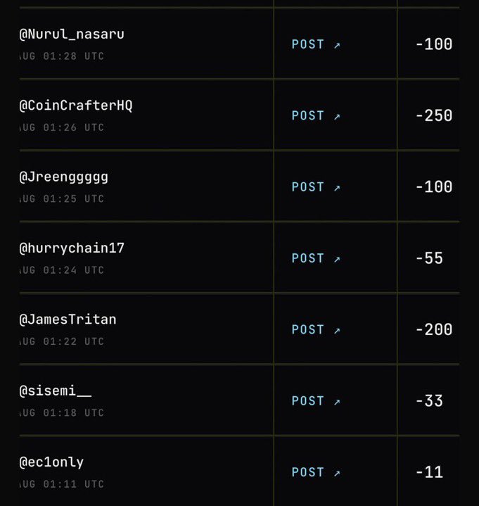 Allprna's tweet photo. Mau cuan atau hasil maksimal dari $MOTION?

Jangan cuma pasif. Ikutan nimbrung, reply, RT, dan kirim tip pakai @tipmotion ke postingan keren.

Active engagement is key! 📈✨ @motiontip https://t.co/yM871vN39j