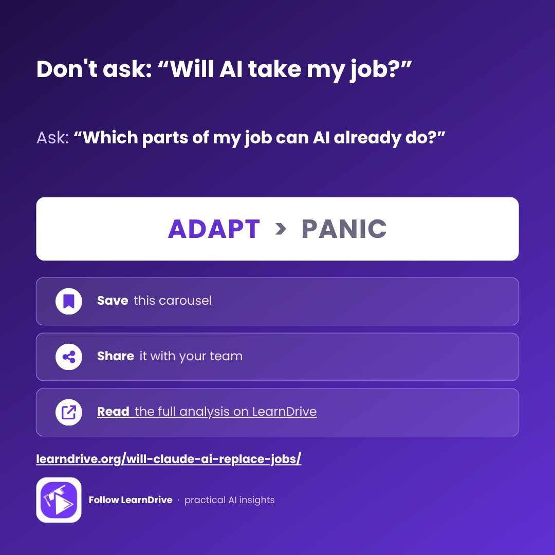 Learndrive_org's tweet photo. Which jobs are already feeling the impact of Claude AI?
Programmers lead its observed-exposure ranking with 75% task coverage, while customer service, technical writing also appear among the most exposed.
#ClaudeAI #FutureOfWork #ArtificialIntelligence #AIJobs https://t.co/I19aQT9e5f