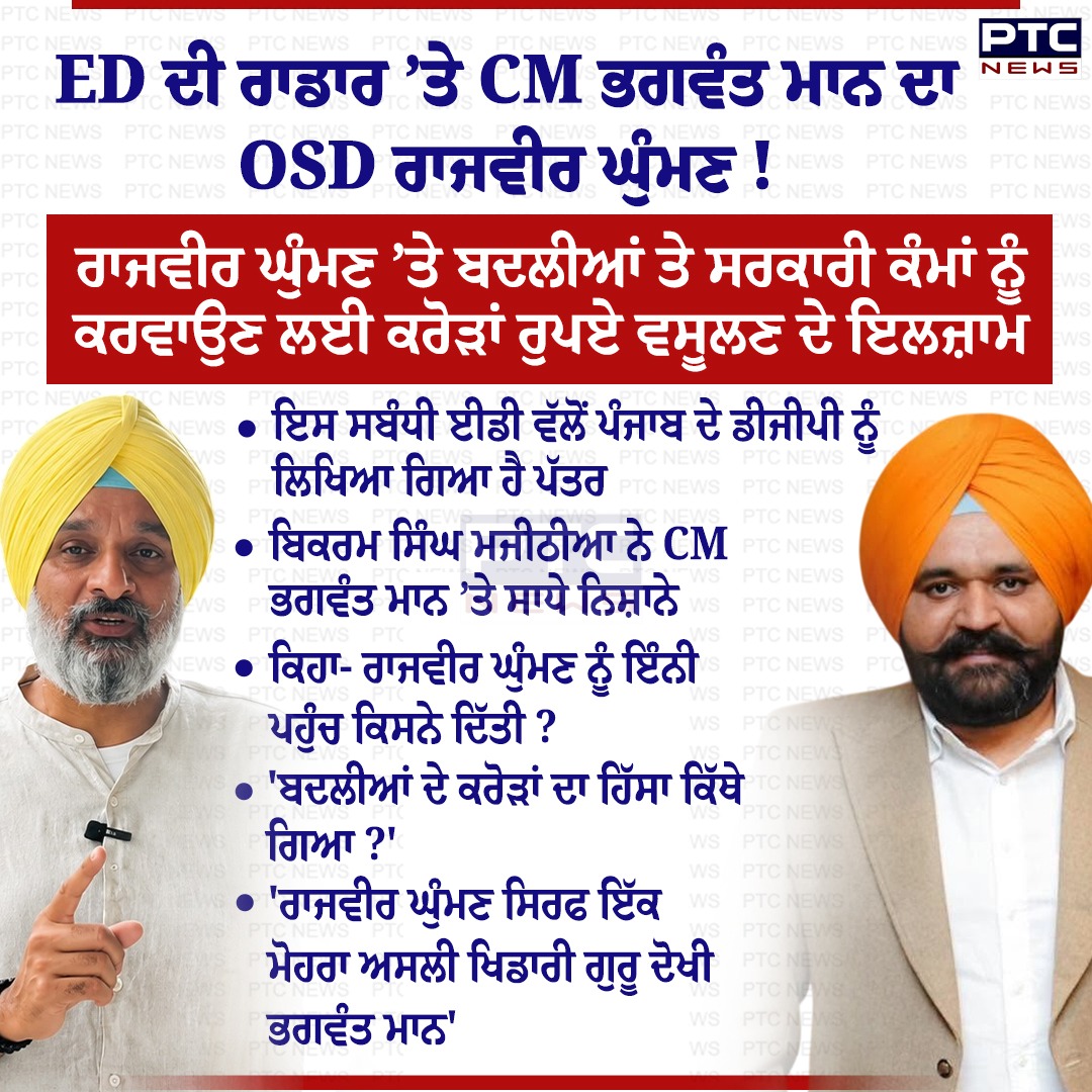 ptcnews's tweet photo. ED ਦੀ ਰਾਡਾਰ ’ਤੇ CM ਭਗਵੰਤ ਮਾਨ ਦਾ OSD ਰਾਜਵੀਰ ਘੁੰਮਣ !
#PunjabGovernment #PunjabiNews #PunjabNews #PTCNews #LatestNews #CMOSD https://t.co/H5BIdgKBH0
