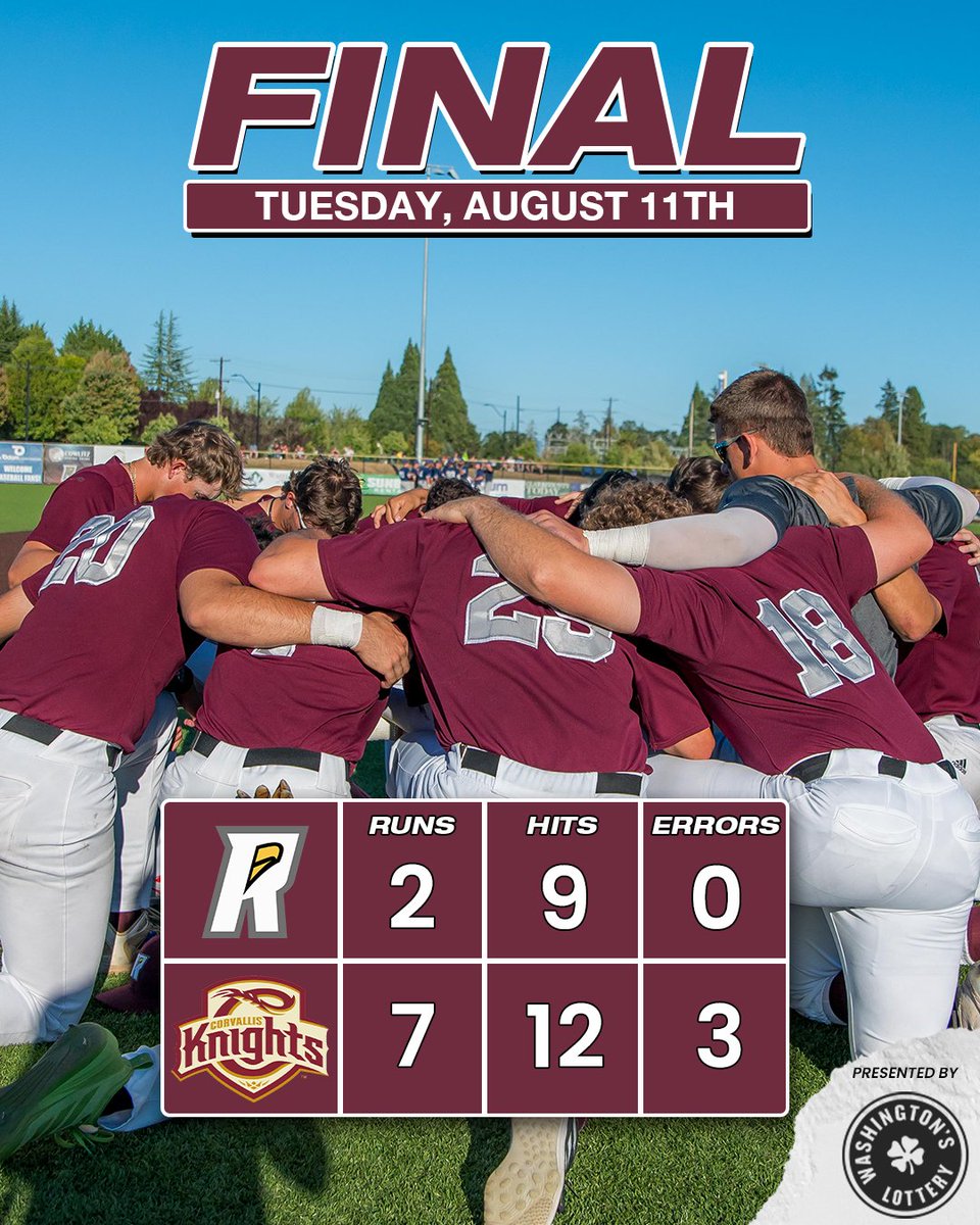 RRaptorsBB's tweet photo. Final from Corvallis.

Thank you to the best fans in the WCL for the support all summer long. We cant wait to see y'all in 2027! #GoRaps https://t.co/tw8EmpmLWH