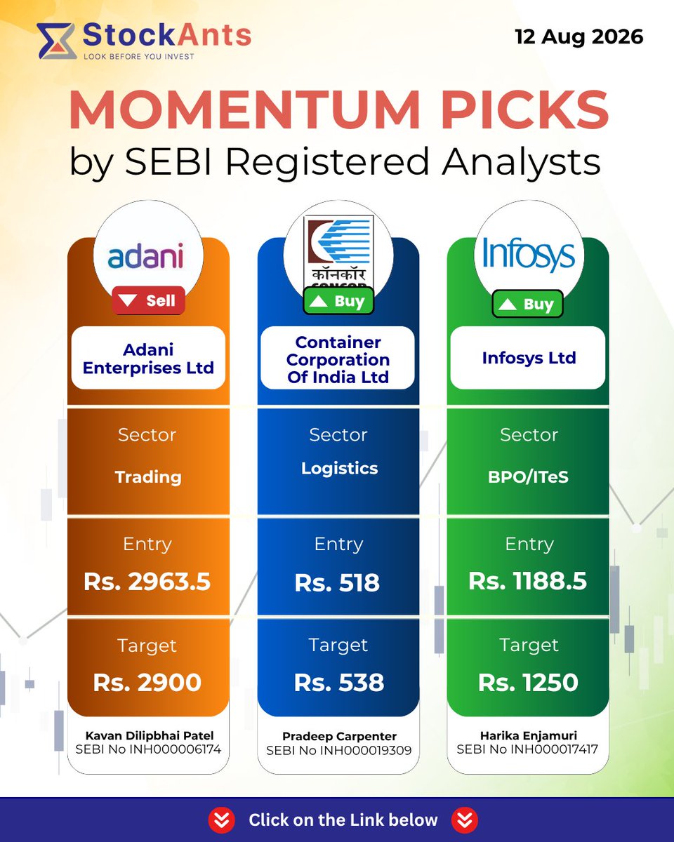 StockAnts's tweet photo. Welcome to *StockAnts* Investment Discovery Series!

Today, Explore opportunities by SEBI Experts that showcase  growth and long-term potential in Indian Markets.💡

👉 Follow us for daily discoveries and actionable investment ideas! https://t.co/ukSZIvp6kR