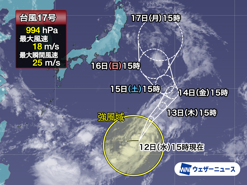 wni_jp's tweet photo. 【台風情報】
台風17号(ナンカー)は12日(水)15時現在、小笠原近海を東北東に進んでいます。
15号と同様にしばらくは反時計回りに進み、進路によっては日本列島に影響の出る可能性があるため、注意が必要です。
https://t.co/LNyJFCgbRn https://t.co/siqD7KM9DB