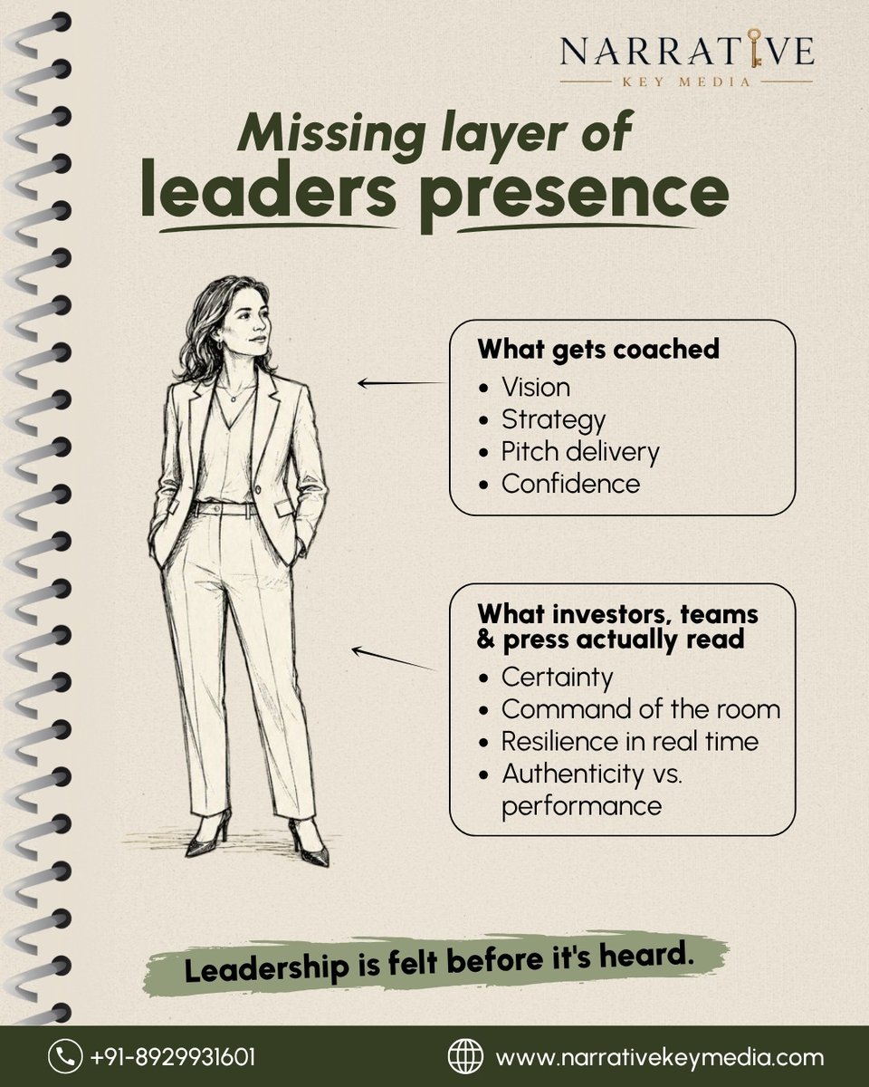 NarrativeKey's tweet photo. Confidence gets you in the room. Presence is what keeps you there.
The missing layer isn't messaging it's how you show up when it counts.
Leadership is felt before it's heard.
Let's build your narrative reach out today.
#Leadership #PersonalBranding #InternationalYouthDay https://t.co/dZGrG9eHFI