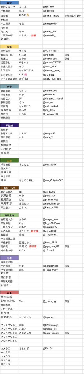 niraoishi_'s tweet photo. メンバー表更新！ https://t.co/xmdS4jOgBb
