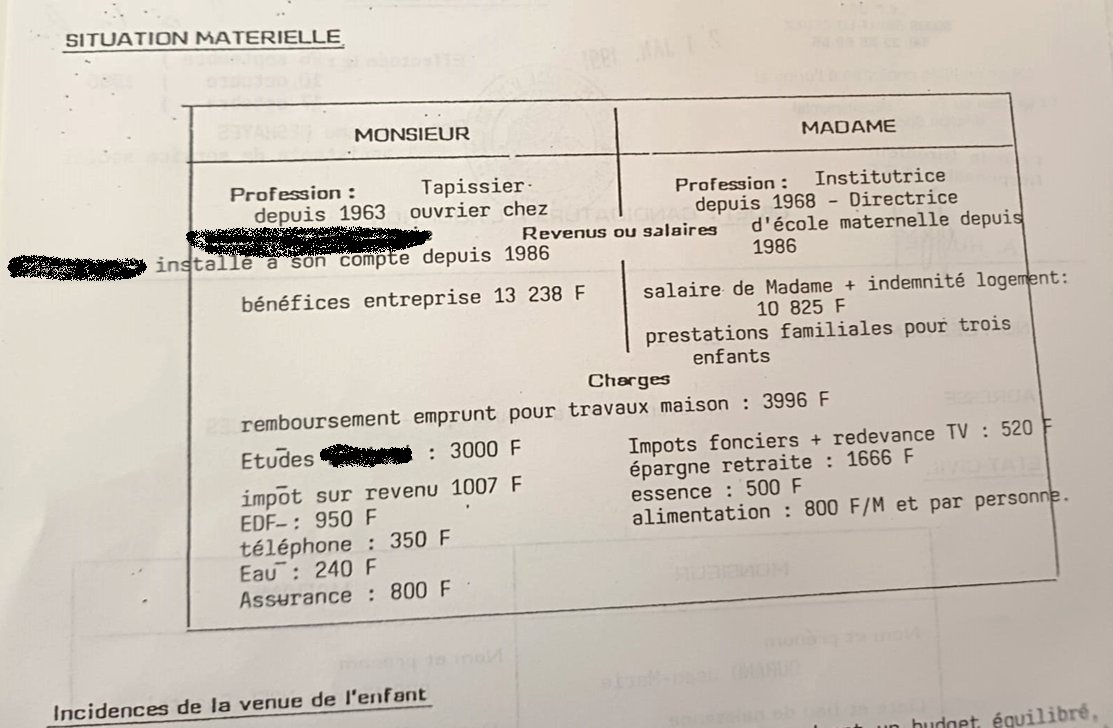 BitcoinetNous's tweet photo. J'ai retrouvé mon dossier d'adoption et j'ai été choquée par le déclassement des français!!!

J'ai été adoptée en 1991 et mes "futurs parents" avaient exactement notre âge.

Mon père était tapissier à son compte.
Seul.
Une petite C15 bleue pour aller bosser chez les particuliers.
Ma mère était institutrice en maternelle.
À eux deux : 24 063 francs par mois.

En ramenant ça au pouvoir d’achat actuel, on doit être à quelque comme 7 600 € par mois.

Je suis retombée là-dessus en ouvrant mon vieux dossier d’adoption.
Au milieu des papiers administratifs, une feuille toute simple : « Situation matérielle »

Les revenus.
Les emprunts.
Les impôts.
L’EDF.
L’épargne.
Les études des enfants.

Un document d'archive!

Toute la vie d’une famille française de 1991 posée sur une feuille.

Je regarde les chiffres :
13 238 F pour mon père.
10 825 F pour ma mère.

« Attends… ça fait combien aujourd’hui ? »
On calcule ça.
La vache... quand même!

Mais le plus violent n’est même pas le chiffre.
C’est ce qu’ils arrivaient à faire avec.

Une grande maison dans une petite ville de province, suffisamment grande pour élever leurs trois enfants biologiques puis accueillir deux enfants adoptés dont moi.

Un de leurs enfants faisait ses études à une heure et demi de là ?
3 000 francs par mois pour son logement et pour vivre.

Ils remboursaient en parallèle près de 4 000 francs par mois de travaux sur leur maison.

Ils payaient leurs factures,  leur bagnole.
Je me souviens qu'on pouvait même partir en vacances. Pas à l'autre bout du monde mais quand même.

Et ils mettaient encore de l’argent de côté pour leur retraite (épargne retraite sur le document).

Avec quoi ?

Un ouvrier qualifié à son compte qui partait bosser seul dans sa C15.
Et une institutrice de maternelle.

Les discussions sur le « pouvoir d’achat » passent souvent à côté de l’essentiel.

« Les salaires ont augmenté. »
Très bien.
Mais la vraie question n’est pas combien d’unités monétaires tu gagnes.
Mais quelle vie ces unités monétaires permettent-elles d’acheter ?

Combien de mètres carrés ?
Combien d’enfants ?
Combien d’études financées ?
Combien de travaux ?
Combien d’épargne ?
Combien de liberté une fois toutes les factures payées ?

Le vrai pouvoir d’achat ne se mesure pas au nombre de chiffres sur une fiche de paie.

Il se mesure à ce que ton travail te permet de construire.

Voilà à quoi ressemble l’inflation dans la France réelle.

Pas une petite courbe à +2 ou +3 % discutée sur les plateaux TV.
Une lente dégradation de ce qu’une vie de travail permet d’obtenir.

Mes parents n’étaient pas riches mais leur travail n'était pas spolié par l'Etat à grand coup de taxes et d'impression monétaire. 

Et ils pouvaient surtout vivre dignement et réaliser leur projet.