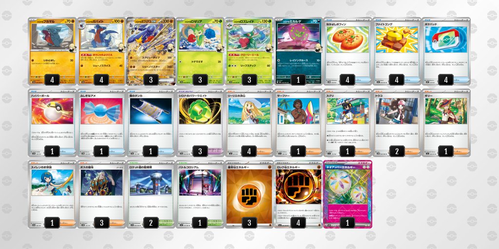 pokeca_book's tweet photo. ストームエメラルダ環境
シロナのガブリアスexのデッキレシピを掲載しました。

【シロナのガブリアスex】環境デッキレシピまとめ https://t.co/7dYxSNSFHB https://t.co/tJxRPv6cm5