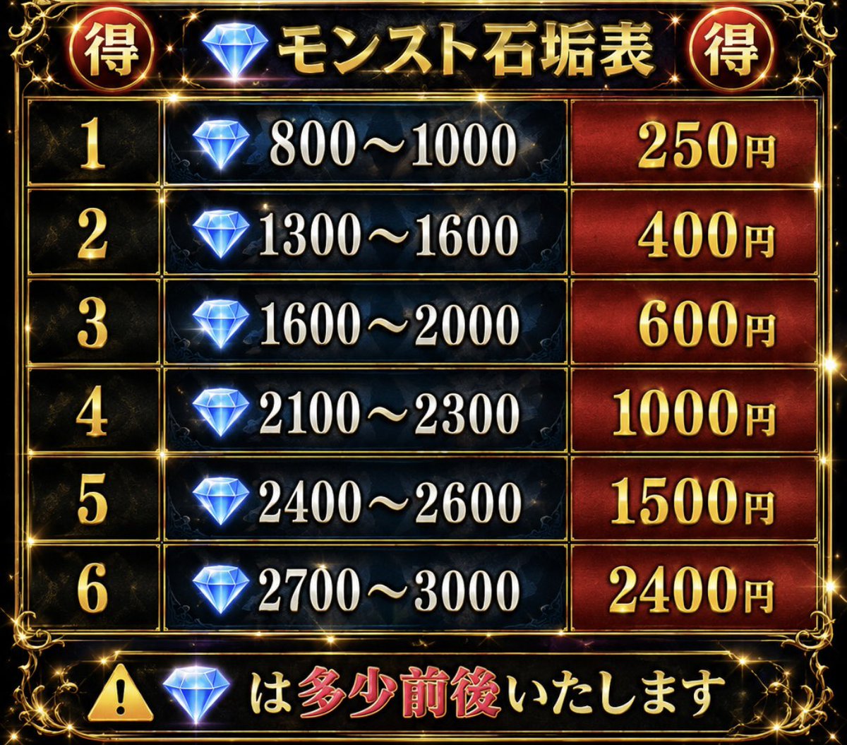 yusesavu's tweet photo. 👑石垢販売👑
　　
🌈即対応
🌈実績《1000》 安心安全
🌈多数アプリ取扱

FGO|モンスト販売|パズドラ販売|バウンティ|プロセカ|プロスピ販売|グラクロ|ポケポケ|トレクル|まどドラ|鳴潮販売|シャドバ|ブルアカ|イーフト販売|黒バス|原神|ウマ娘|リセマラ|垢販売|荒野行動|石垢|ファンパレ https://t.co/uuasQR136s
