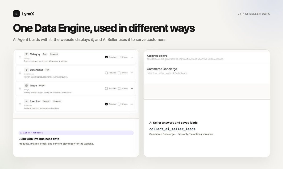 LynaXAI's tweet photo. Data Engine keeps product and customer data connected across AI Agent, the website, and AI Seller.

It also understands product content and images, so AI Seller can match a customer photo, recommend relevant products, and save a structured lead. https://t.co/qPtsRYujRw