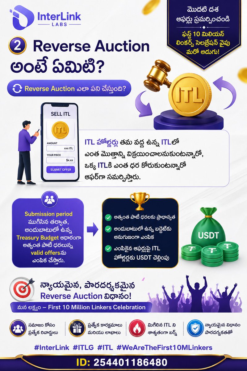 PSubbaiah65629's tweet photo. Reverse Auction అంటే ఏమిటి? 🔄
🔄 Reverse Auction ఎలా పనిచేస్తుంది?
ITL హోల్డర్లు తమ వద్ద ఉన్న ITLలో ఎంత మొత్తాన్ని విక్రయించాలనుకుంటున్నారో, ఒక్క ITLకి ఎంత ధర కోరుకుంటున్నారో ఆఫర్‌గా సమర్పిస్తారు.
Submission period ముగిసిన తర్వాత
#InterLink #ITLG #ITL #WeAreTheFirst10MLinkers https://t.co/yDJEq1TtYC