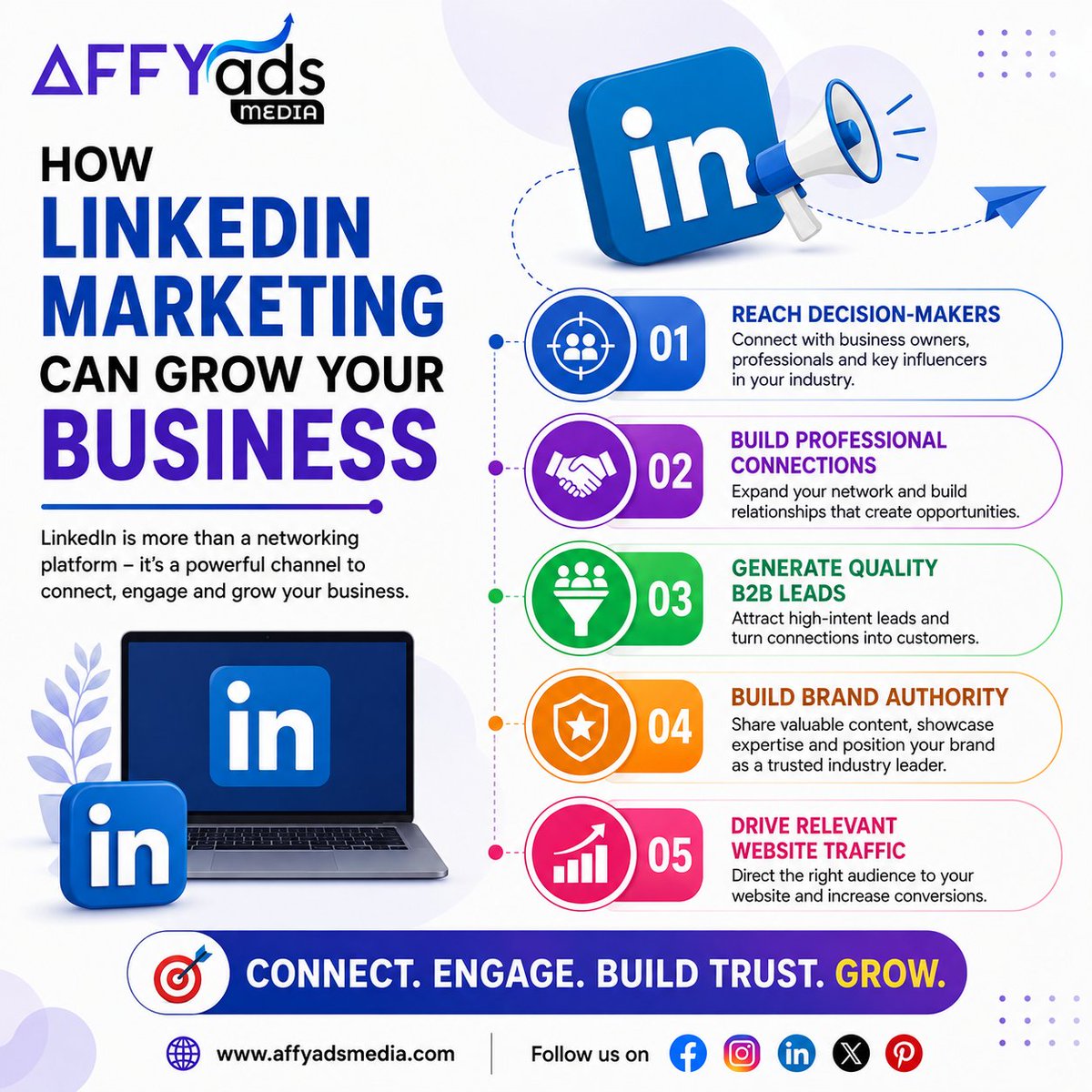 affyadsmedia's tweet photo. 🚀 LinkedIn can be a powerful B2B growth channel.

🎯 Reach decision-makers
🤝 Build connections
📈 Generate quality leads
🏆 Build authority
🌐 Drive relevant traffic

Connect. Engage. Build Trust. Grow.

AffyAds Media™

#LinkedInMarketing #B2B #DigitalMarketing #AffyAdsMedia https://t.co/ikJFjwHUAy