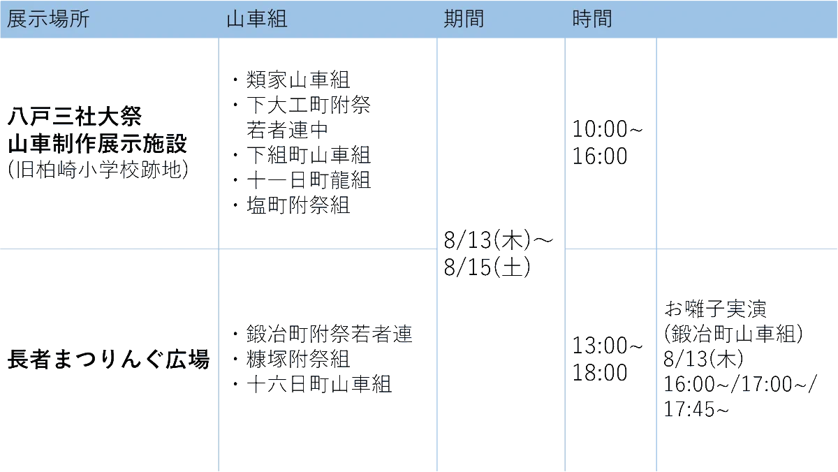 八戸市 on X: 