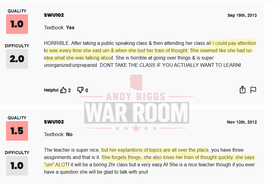BiggsWarRoom's tweet photo. 🚨 KATIE HOBBS TAUGHT THE SAME WAY SHE LEADS:

Politics first. People second. And a whole lot of “ums” and “uhs” along the way.

Before Katie Hobbs was Governor, she taught at Paradise Valley Community College.

Her students left receipts.

Perhaps the most revealing criticism had nothing to do with lesson plans.

Students were accusing Katie Hobbs of putting politics ahead of the people sitting in her classroom.

One review complained about partisan material being pushed in class. Seven years later, another student wrote that Hobbs’s “higher priority seemed to be politics” and said her class carried a political agenda rather than simply presenting the material.

And then there was the way she taught.

Across 17 reviews spanning nearly a decade, an almost unbelievable pattern emerges:

10 of the 17 reviews mention Hobbs repeatedly saying “um.”

Not as some passing annoyance. Students said it was so constant that it made her difficult to follow, described her repeatedly losing her train of thought, and complained that her lectures were disorganized, unprepared, and difficult to learn from.

Some called the class a “waste of time.” One said they “learned nothing.” Another flatly wrote:

“She is NOT a teacher.”

And these screenshots are only some of what her students had to say.

Her score?
2.8 out of 5.

For years, Katie Hobbs was the one handing out grades.

This November, Arizona returns the favor.