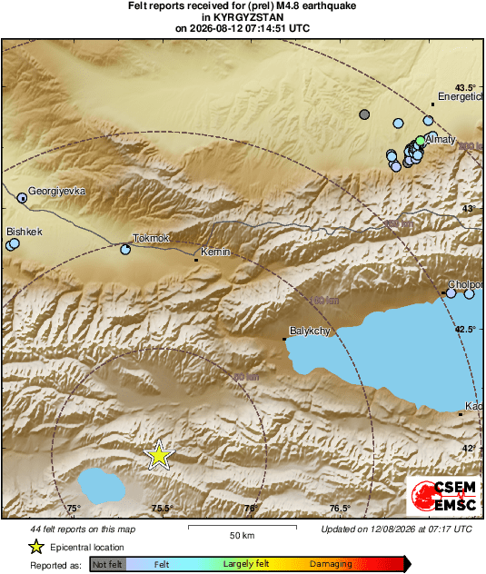 LastQuake's tweet photo. #Earthquake 73 km NW of #Naryn (#Kyrgyzstan) 3 min ago (local time 13:14:51). Colored dots represent local shaking &amp; damage level reported by eyeswitnesses. Share your experience via:
📱https://t.co/QMSpuj6Z2H
🌐https://t.co/5gSrZhhPrH https://t.co/rAYevS9EG2