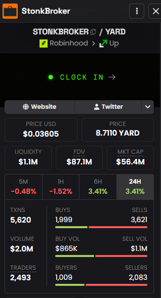 kodokEmperor's tweet photo. when $STONKBROKER hit $60M? @realstonkbroker https://t.co/LvyRcHy6fZ