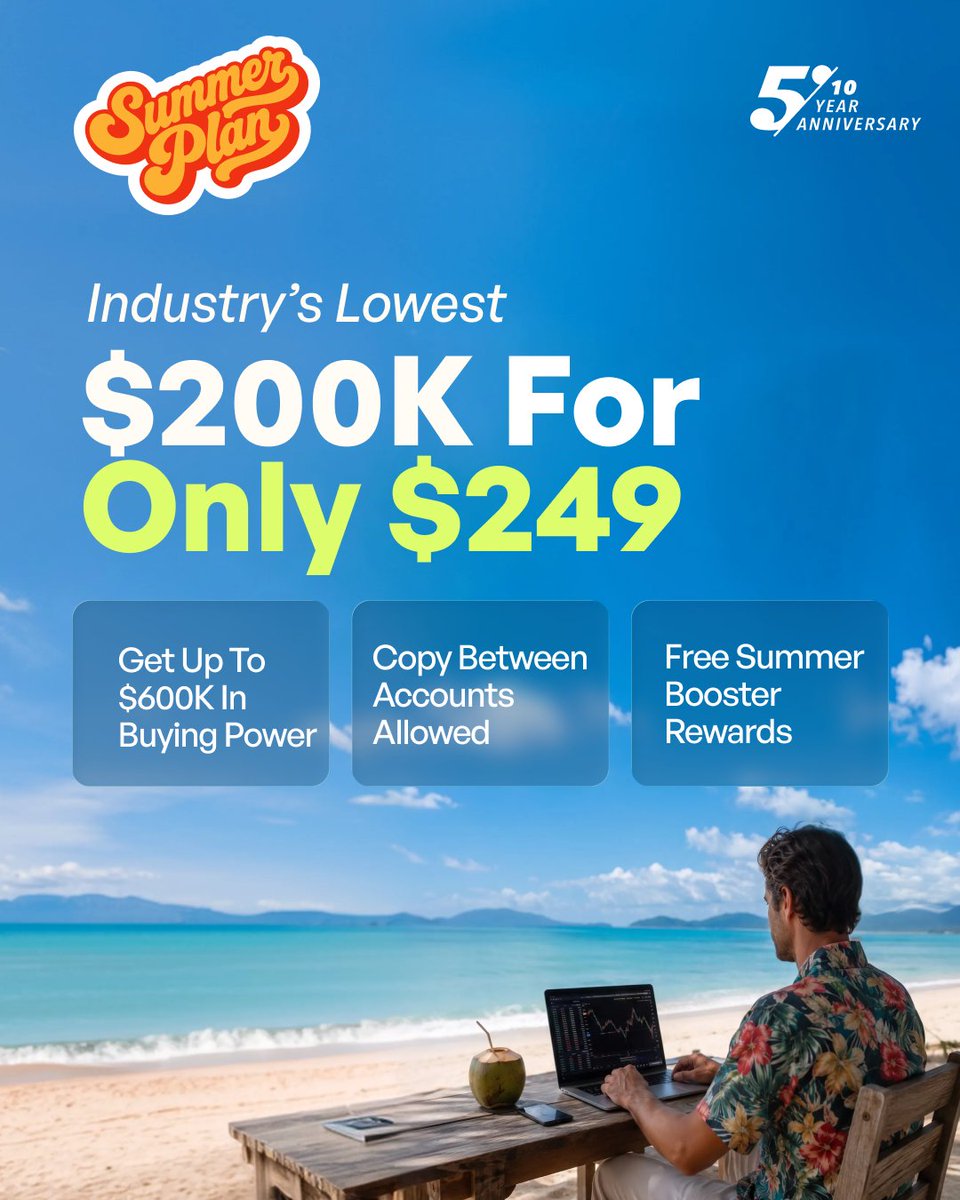the5erstrading's tweet photo. The lowest 200K account in the industry!
Pass in one trade and buy up to 600K in Buying Power now >> https://t.co/mNeN2H49q8 https://t.co/LXxGepQCev