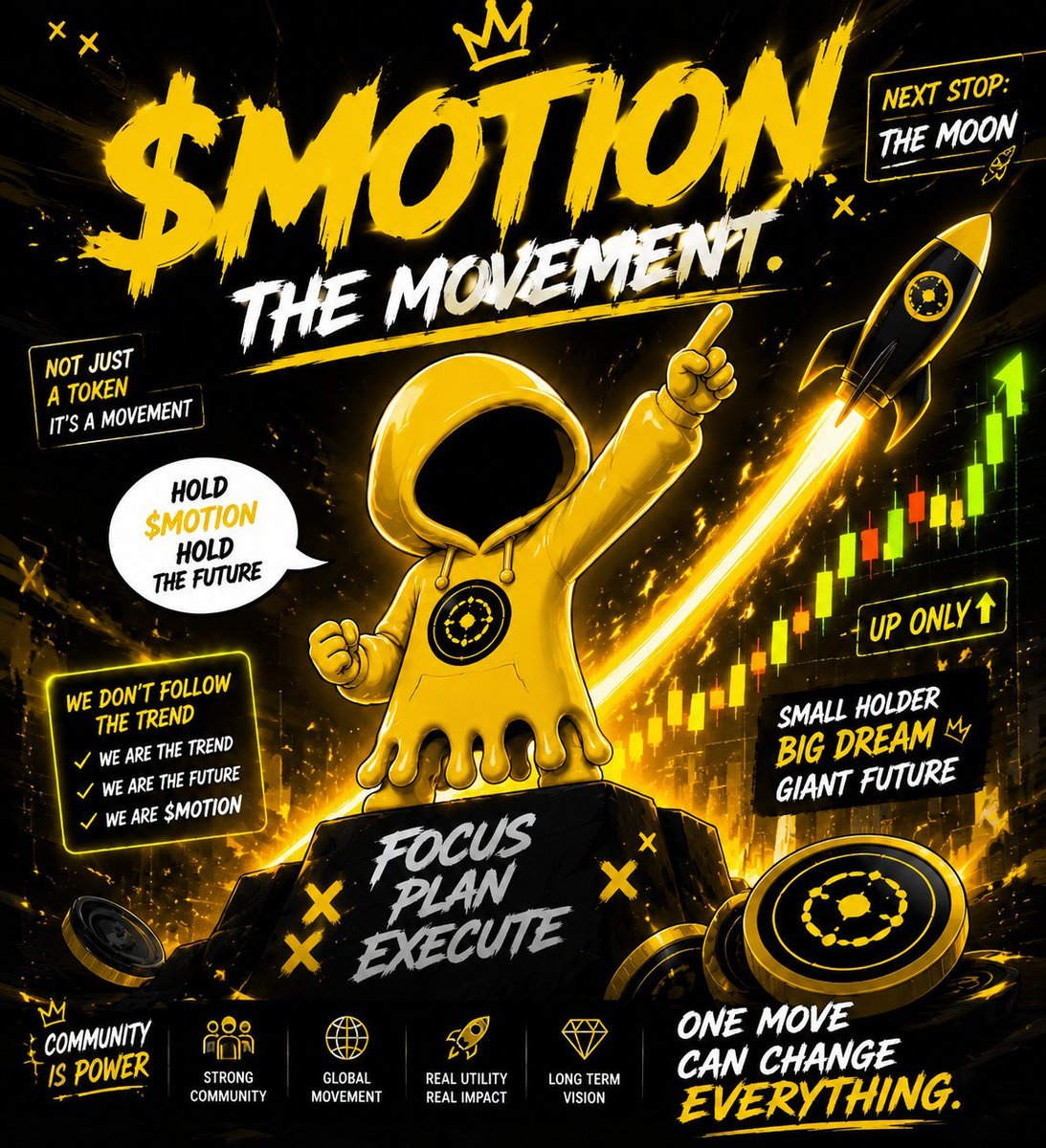 Roni4527's tweet photo. The more I look at $MOTION, the more I see that the strategy is bigger than simply posting. 👀

It’s about actually participating in the ecosystem.

→ Create valuable content
→ Support other creators
→ Repost strong ideas
→ Add meaningful replies
→ Start real conversations
→ Keep engaging with @motiontip

Don’t just watch the SocialFi movement.

Be part of the movement.

Real participation creates real community momentum. 🔥

$MOTION @tipmotion

#MOTION #WISHBONE #PONS #BRODIE #STONKBROKER