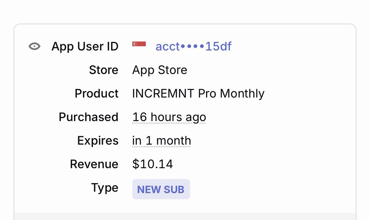 ColmQuish's tweet photo. INCREMNT has just received its first ever paid subscriber.

I’m not sure if you’ll ever see this, but I genuinely can’t explain how much this means to me.

A complete stranger, somewhere in Singapore, decided something I built was worth paying for.

Here’s to you! 🍻 https://t.co/99ABKD9vlD