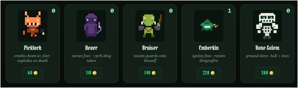 TheDragonjob's tweet photo. Five ways to rob a dragon.

Picklock — 60g. Cracks vaults twice as fast. Explodes when it dies.
Hexer — 110g. Curses what it touches; everything then hits 30% harder.
Bruiser — 140g. Stands in the doorway so nobody else has to.
Emberkin — 220g. Sets guards alight, shrugs off dragonfire.
Bone Golem — 380g. Five hundred and sixty health of ground slam.

Nine slots. Choose badly and the lair keeps them.