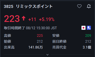tanimo08072111's tweet photo. 今日の寄り付き前に
（3825）

について話しましたが、
ついていけましたか？

太陽誘電、キオクシア、藤倉、三菱重工も上昇前から注目。

「絶対」はないからこそ、話題になる前の情報収集が大事。

気になる方はフォロー＆いいねお願いします。 https://t.co/1WqVIqxeGT