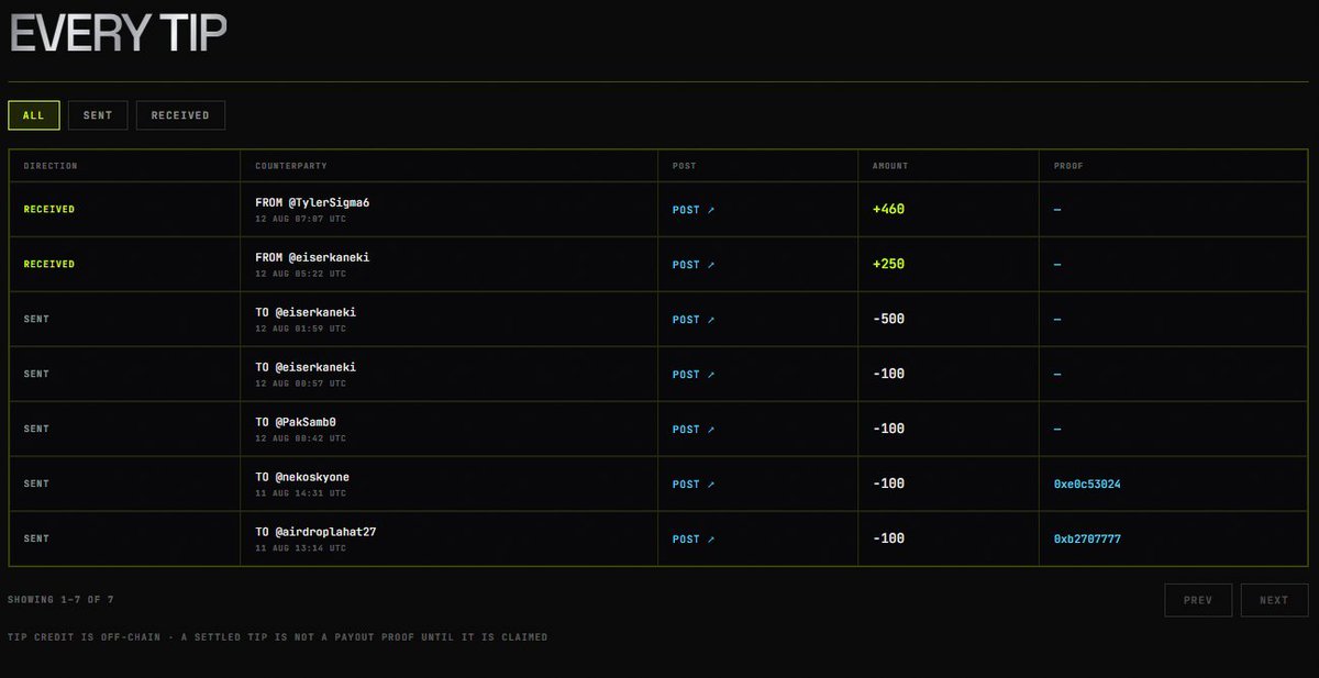 kayoh7825's tweet photo. Sudahkah kalian send tip @motiontip ke temen kalian? kalau belum buruan send ke gw sini langsung gw back

untuk sekarang minimal wd jadi 1k $MOTION jadi kalian harus rajin saling send tip ke temen kalian  

komen "send sir @tipmotion 100" langsung ku send

GASSKEN KEBURU MOKAD!! https://t.co/FRHzWdKLBp
