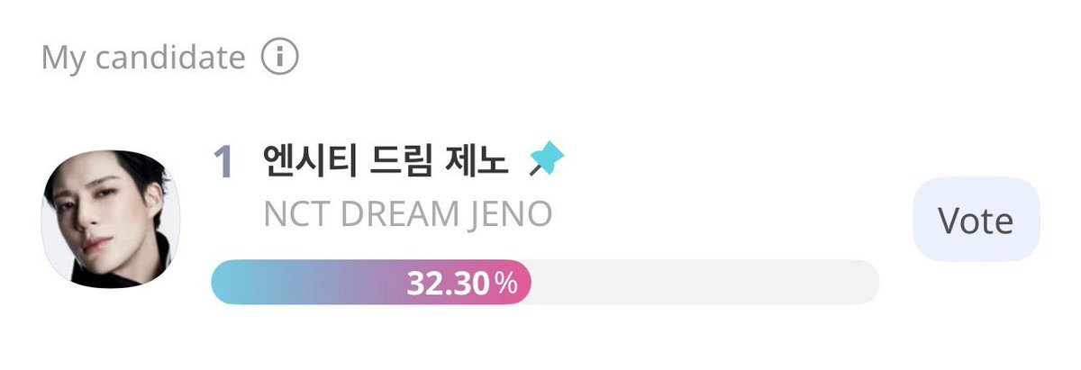 JENO_StarTH's tweet photo. 𝐈𝐃𝐎𝐋 𝐂𝐇𝐀𝐌𝐏
[ 𝐕𝐨𝐭𝐞 𝐟𝐨𝐫 𝐉𝐄𝐍𝐎 ]
#โหวตเพื่อเจโน่ #voteforJENO

เจนพึ เอนเจนนี่ เก่งมากเลยค่ะ 🩵🥺
ตอนนี้ทุกคนพาคุณเจโน่ขึ้นมาอยู่ อันดับ 1 ได้แล้วนะคะ!

Gap now : 871 votes

จากนี้มาช่วยกันรักษาคะแนนและ TOP 1 ของคุณเจโน่ไปจนถึงเวลาปิดโหวตกันนะคะ 🏆
ทุกคะแนนสำคัญ มาช่วยกันเพิ่มระยะห่างและพาคุณเจโน่ไปให้ถึงเป้าหมายกันค่ะ

🎯 TOP 1 🏆

𝗩𝗢𝗧𝗘 𝗛𝗘𝗥𝗘 👇🏻👇🏻
https://t.co/Jca28S243N…

หากมีข้อสงสัยเกี่ยวกับวิธีเก็��หัวใจหรือการโหวต สามารถสอบถามเพิ่มเติมทาง DM ได้เลยนะคะ

มาช่วยกันโหวตให้คุณเจโน่ รักษาอันดับ 1 ไปด้วยกันนะคะ 🩵✨