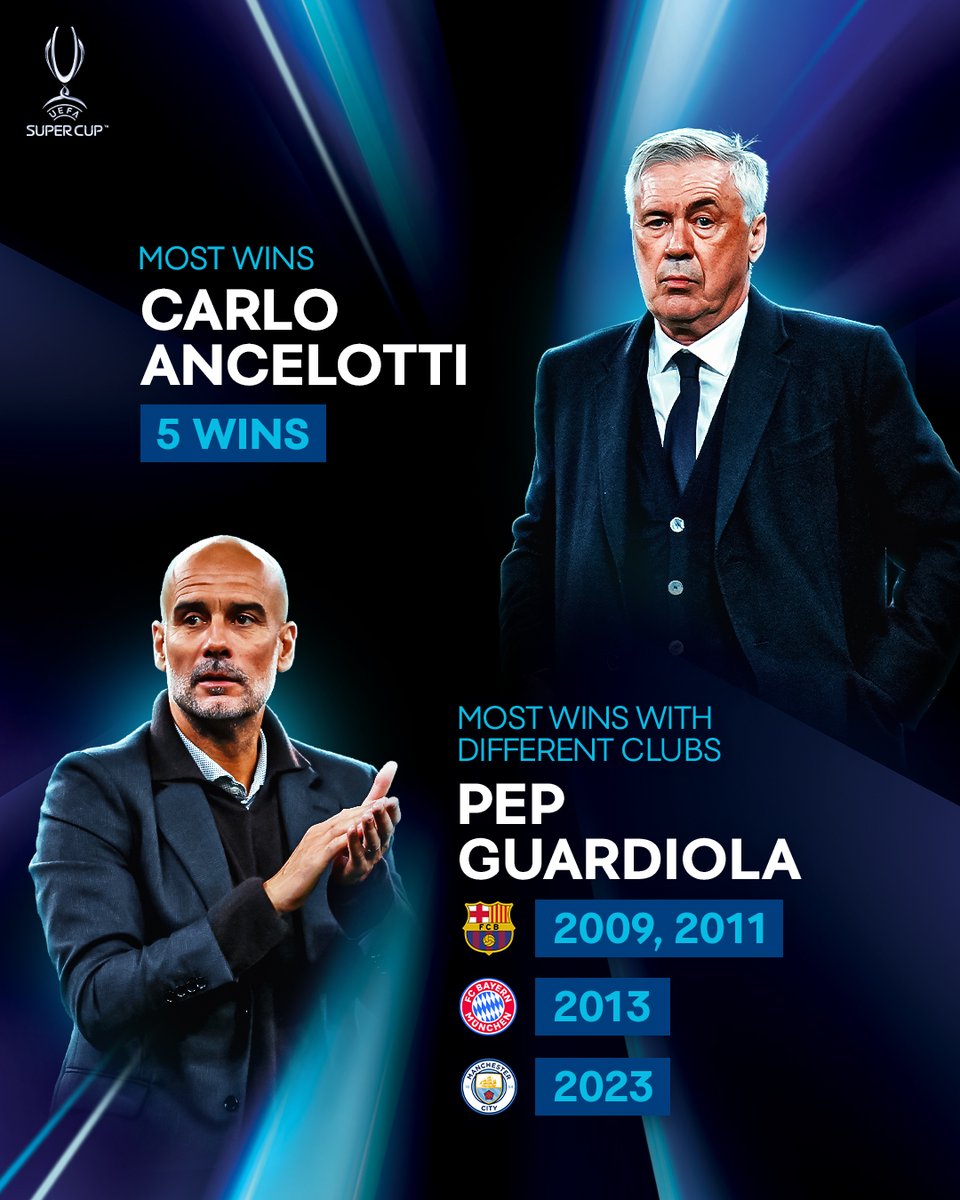ChampionsLeague's tweet photo. Don Carlo 🤨

#SuperCup https://t.co/mH6Merz9ct