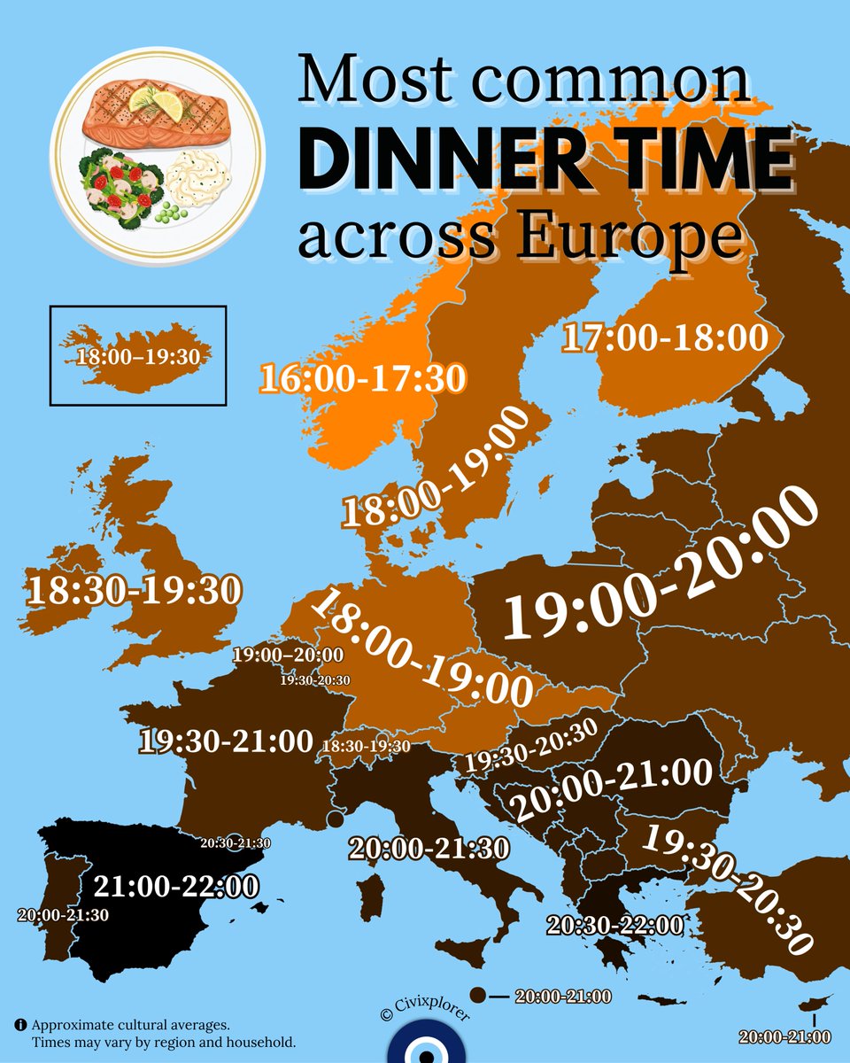 Civixplorer's tweet photo. 🕙 Most common dinner times in Europe. What’s your usual time? https://t.co/OxuhFIi9XA