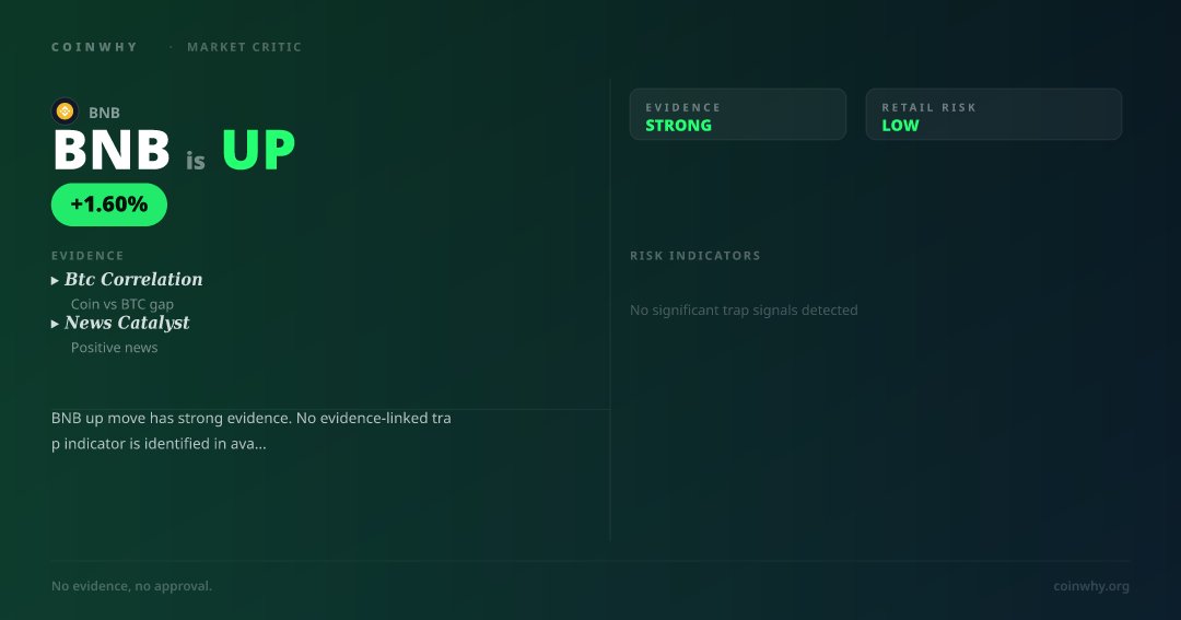 CoinStrategyPro tweet picture