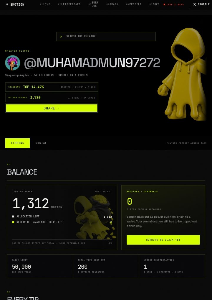 MuhamadMun97272's tweet photo. Kasih aku tutorial send tip via @tipmotion, Nanti aku coba langsung ke komen kamu, Seusai totur yang kalian kirim.

50 $MOTION 
@motiontip 
gMotion! https://t.co/xsXwt8Fh9Z