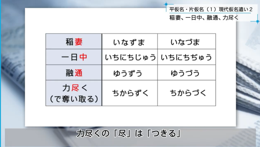 mainichi_kotoba's tweet photo. 現代仮名遣いの使い分けの最難関「じ」「ず」「ぢ」「づ」。

それぞれの例について、文化庁の「現代仮名遣い」などを参考に一緒に見ていきましょう。 

#校閲力講座✍基礎編第3期 https://t.co/BI5YMH3N6t
