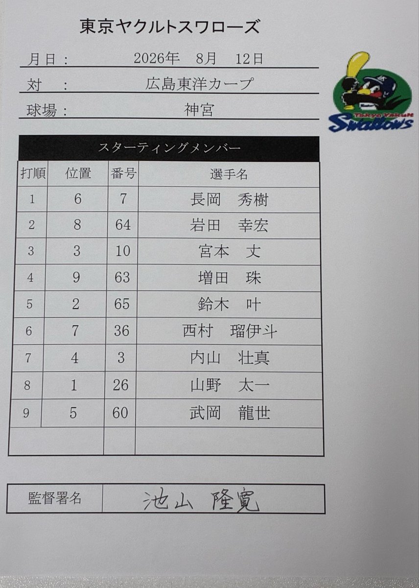 swallowspr's tweet photo. 8月12日（水）
vs.広島東洋カープ
東京ヤクルトスワローズ
本日のスタメン
#swallows
#燕心全開 https://t.co/a0LnDSQfDf
